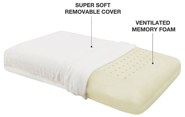 Best Side Sleeper Neck Support Pillow