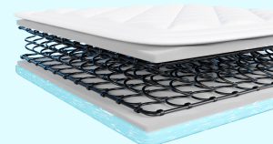 best innerspring mattress without memory foam